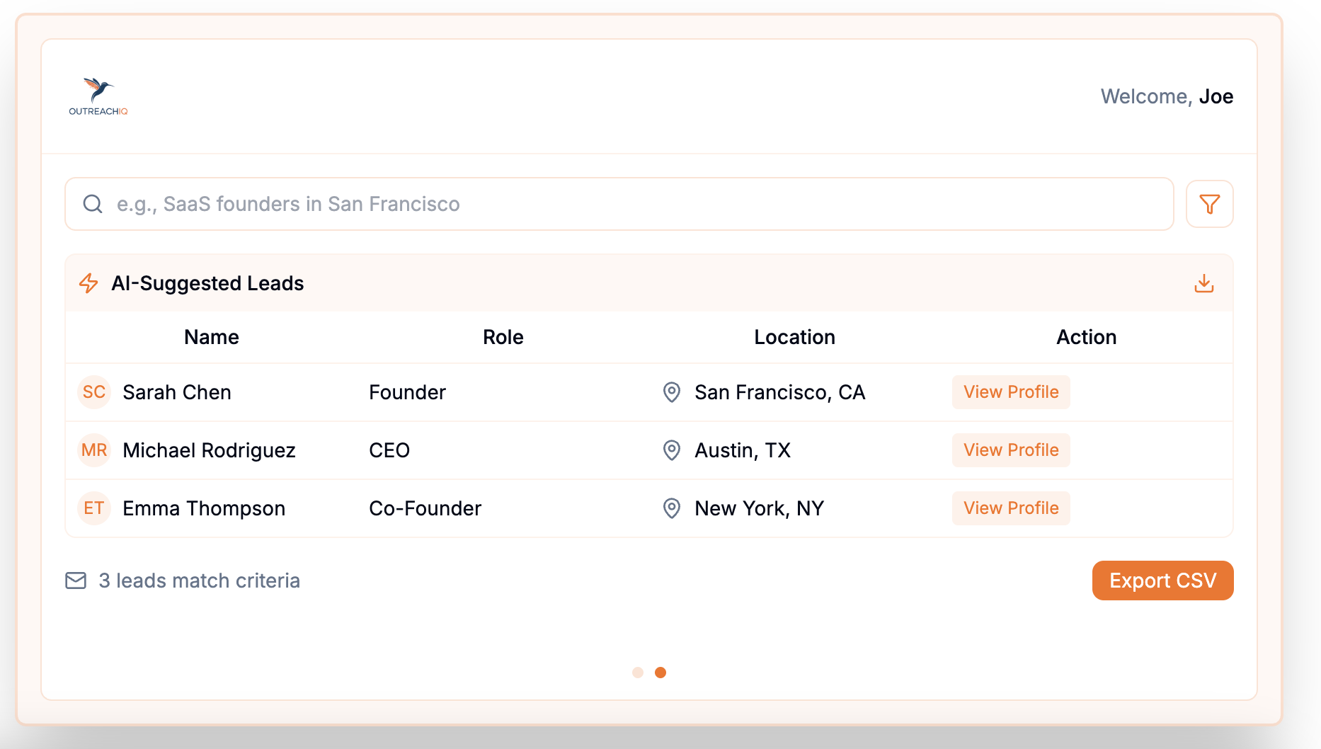 OutreachIQ Results Dashboard
